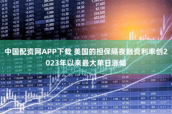中国配资网APP下载 美国的担保隔夜融资利率创2023年以来最大单日涨幅